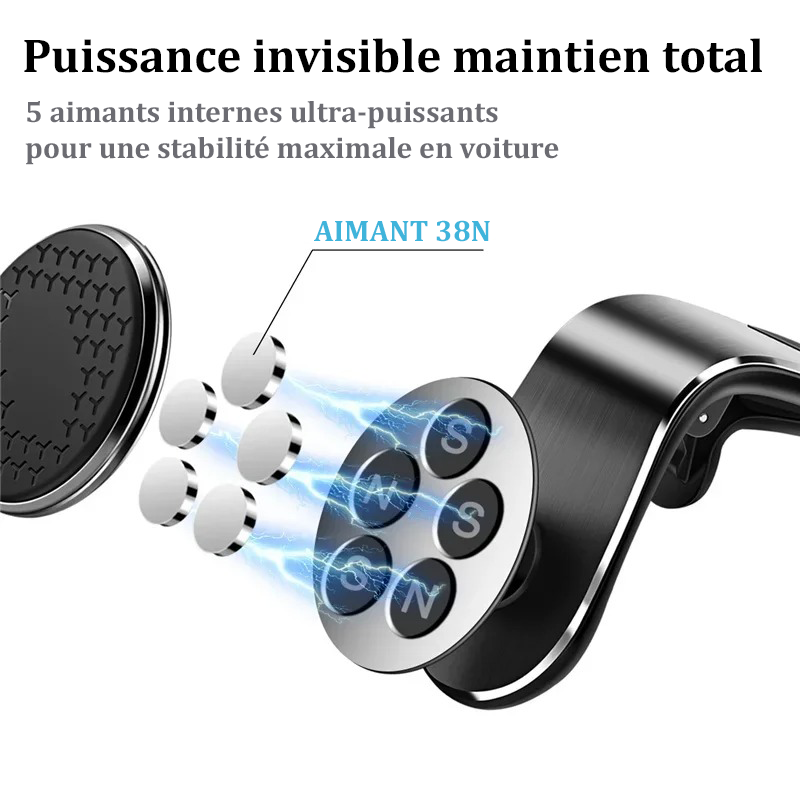 Mag Tiny - Support magnétique ultra-stable pour smartphone
